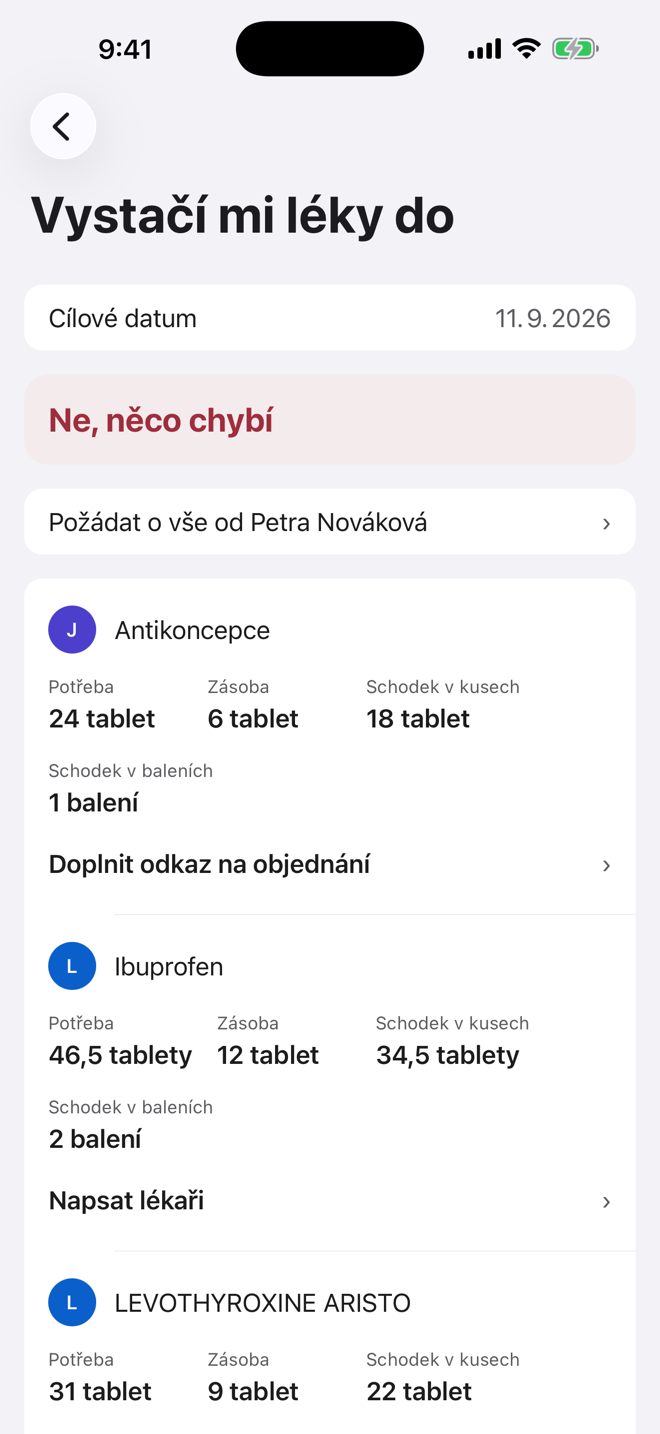 Výpočet Medaylo, do kdy vystačí zásoba a kolik balení chybí